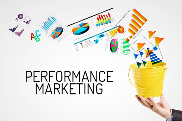 All about performance marketing – benefits, challenges and why is it in demand?
